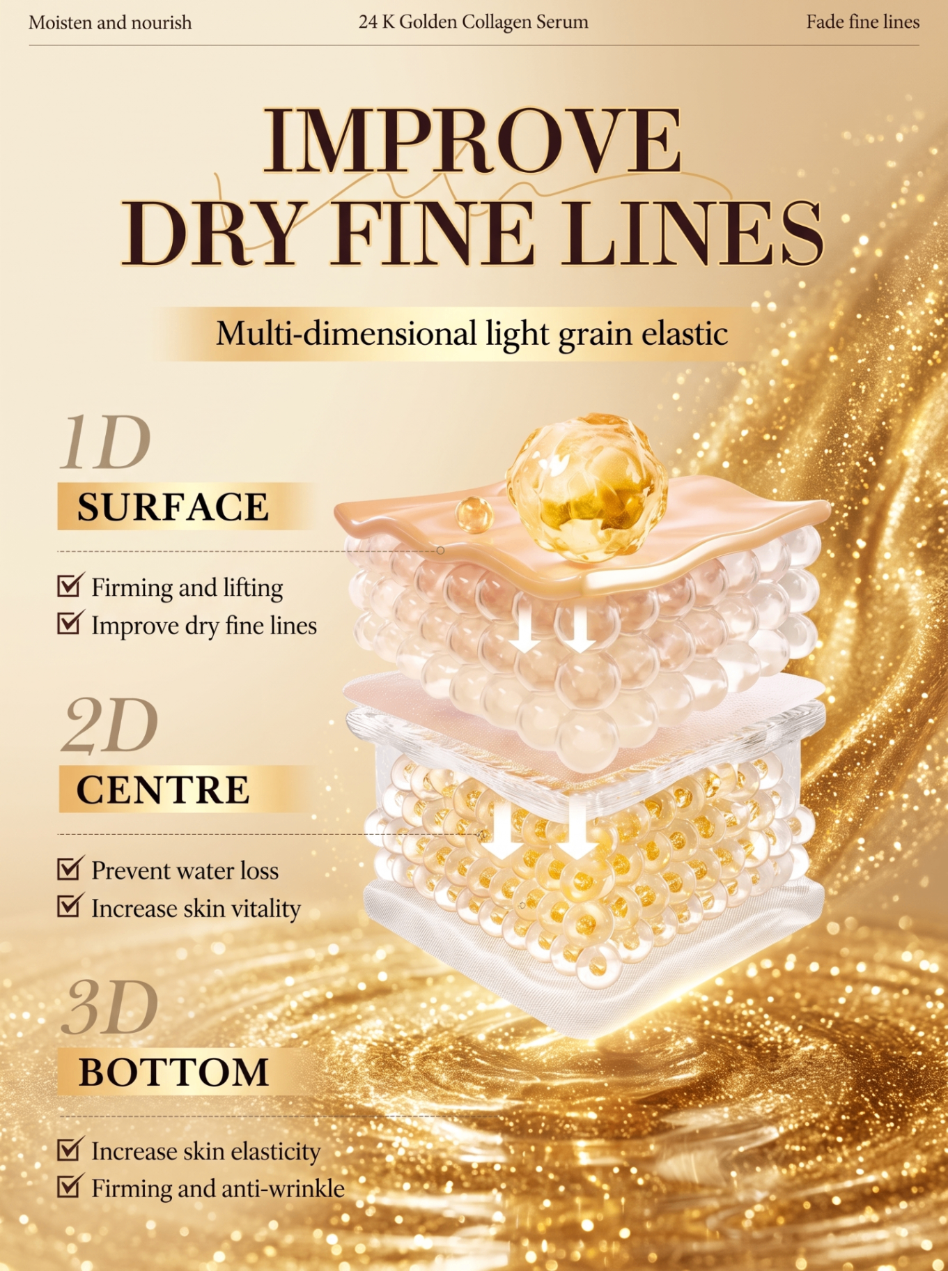 24K Golden Collagen Serum improves dry fine lines across three skin layers: surface, centre and bottom